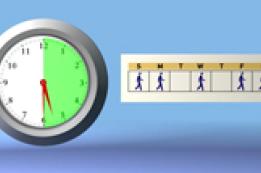 Coronary Artery Disease: Being Active